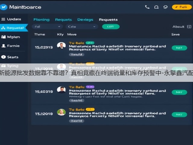 新能源批发数据靠不靠谱?真相竟藏在终端销量和库存预警中-永擎鑫汽配(图1) 新能源批发数据靠不靠谱?真相竟藏在终端销量和库存预警中-永擎鑫汽配(图1)