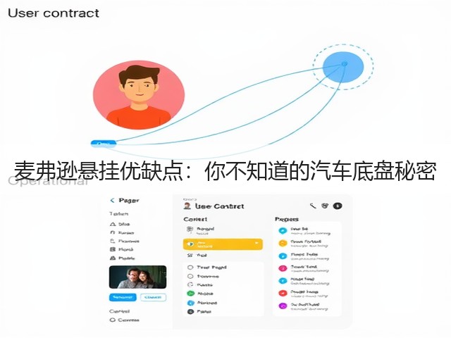 麦弗逊悬挂优缺点:你不知道的汽车底盘秘密(图3) 麦弗逊悬挂优缺点:你不知道的汽车底盘秘密(图3)