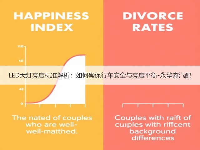 LED大灯亮度标准解析:如何确保行车安全与亮度平衡-永擎鑫汽配(图3) LED大灯亮度标准解析:如何确保行车安全与亮度平衡-永擎鑫汽配(图3)