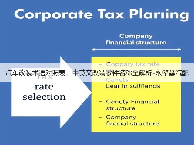汽车改装术语对照表:中英文改装零件名称全解析-永擎鑫汽配(图1) 汽车改装术语对照表:中英文改装零件名称全解析-永擎鑫汽配(图1)