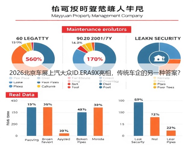 2026北京车展上汽大众ID.ERA9X亮相,传统车企的另一种答案?(图1) 2026北京车展上汽大众ID.ERA9X亮相,传统车企的另一种答案?(图1)