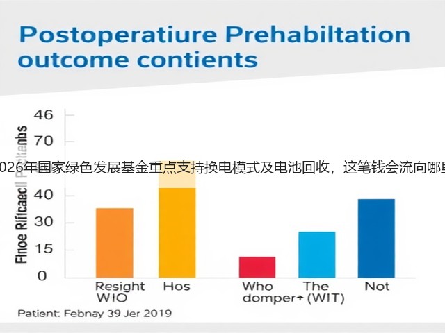 2026年国家绿色发展基金重点支持换电模式及电池回收,这笔钱会流向哪里(图2) 2026年国家绿色发展基金重点支持换电模式及电池回收,这笔钱会流向哪里(图2)