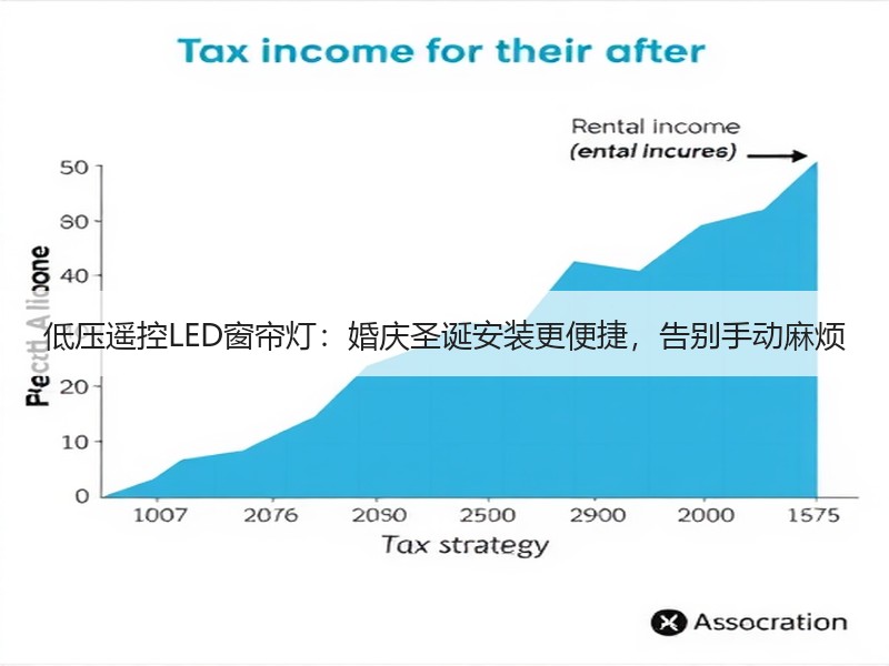 低压遥控LED窗帘灯：婚庆圣诞安装更便捷，告别手动麻烦