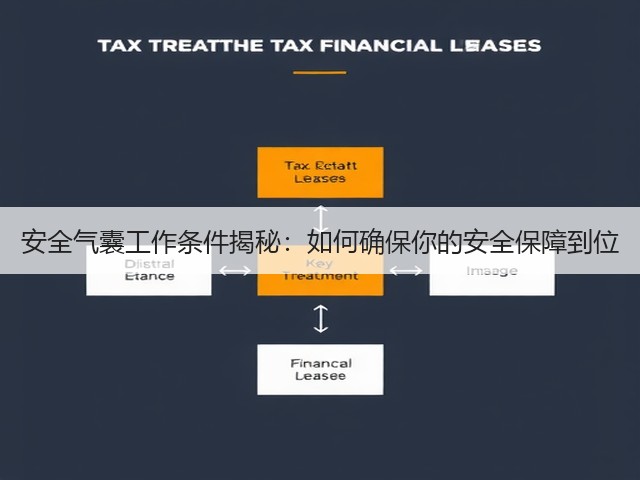 安全气囊工作条件揭秘:如何确保你的安全保障到位(图2) 安全气囊工作条件揭秘:如何确保你的安全保障到位(图2)