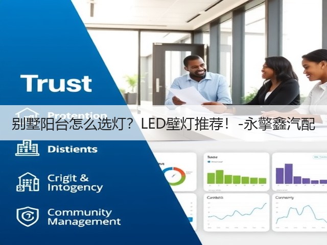 别墅阳台怎么选灯？LED壁灯推荐！-永擎鑫汽配(图2)