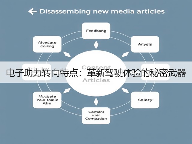 电子助力转向特点:革新驾驶体验的秘密武器(图1) 电子助力转向特点:革新驾驶体验的秘密武器(图1)