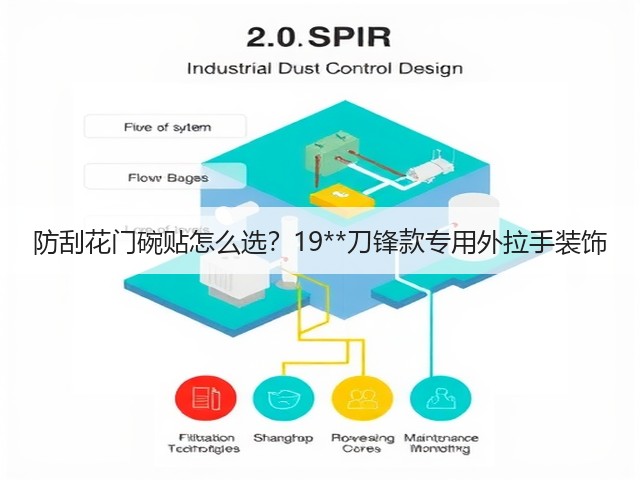 防刮花门碗贴怎么选？19**刀锋款专用外拉手装饰(图3)