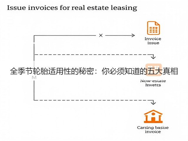 全季节轮胎适用性的秘密:你必须知道的五大真相(图1) 全季节轮胎适用性的秘密:你必须知道的五大真相(图1)