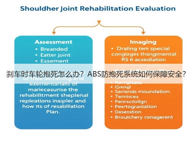 刹车时车轮抱死怎么办?ABS防抱死系统如何保障安全?(图1) 刹车时车轮抱死怎么办?ABS防抱死系统如何保障安全?(图1)