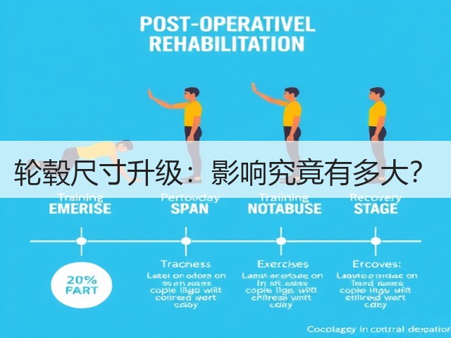 轮毂尺寸升级:影响究竟有多大?(图2) 轮毂尺寸升级:影响究竟有多大?(图2)