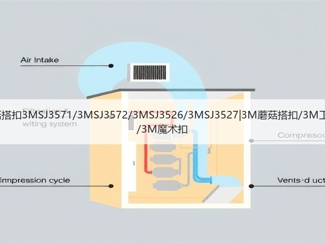 3M蘑菇搭扣3MSJ3571/3MSJ3572/3MSJ3526/3MSJ3527|3M蘑菇搭扣/3M工业搭扣/3M魔术扣(图2) 3M蘑菇搭扣3MSJ3571/3MSJ3572/3MSJ3526/3MSJ3527|3M蘑菇搭扣/3M工业搭扣/3M魔术扣(图2)