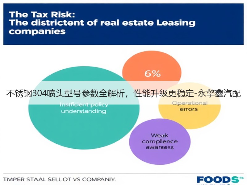 不锈钢304喷头型号参数全解析，性能升级更稳定-永擎鑫汽配