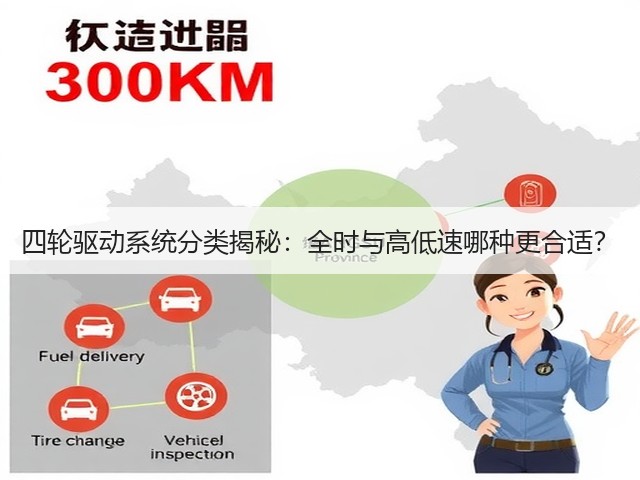 四轮驱动系统分类揭秘:全时与高低速哪种更合适?(图1) 四轮驱动系统分类揭秘:全时与高低速哪种更合适?(图1)
