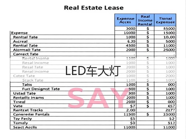 LED车大灯(图2)