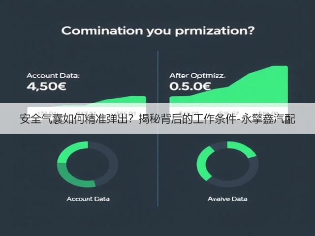 安全气囊如何精准弹出？揭秘背后的工作条件-永擎鑫汽配(图3)