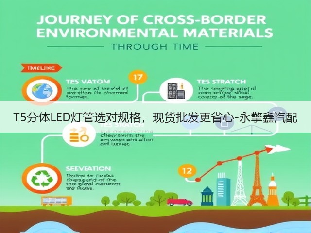 T5分体LED灯管选对规格，现货批发更省心-永擎鑫汽配(图2)