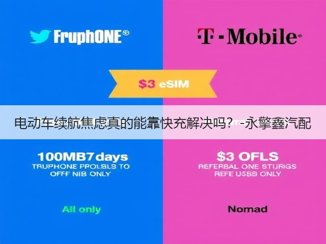 电动车续航焦虑真的能靠快充解决吗?-永擎鑫汽配(图3) 电动车续航焦虑真的能靠快充解决吗?-永擎鑫汽配(图3)