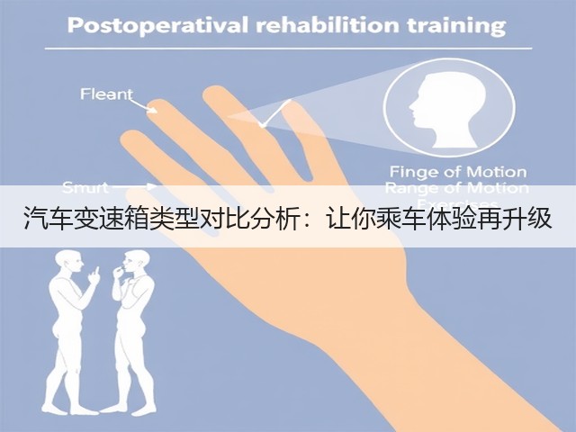 汽车变速箱类型对比分析:让你乘车体验再升级(图1) 汽车变速箱类型对比分析:让你乘车体验再升级(图1)
