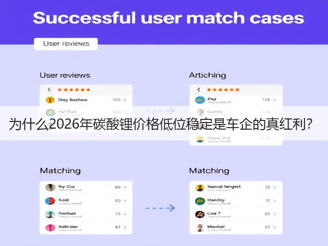 为什么2026年碳酸锂价格低位稳定是车企的真红利?(图2) 为什么2026年碳酸锂价格低位稳定是车企的真红利?(图2)