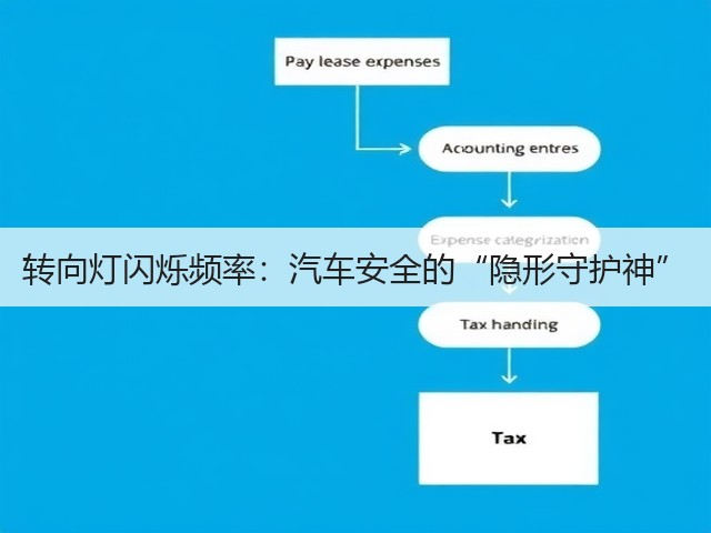 转向灯闪烁频率:汽车安全的“隐形守护神”(图2) 转向灯闪烁频率:汽车安全的“隐形守护神”(图2)