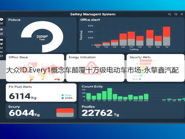 大众ID.Every1概念车颠覆十万级电动车市场-永擎鑫汽配(图2) 大众ID.Every1概念车颠覆十万级电动车市场-永擎鑫汽配(图2)