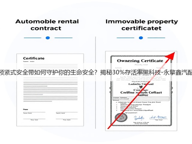 预紧式安全带如何守护你的生命安全？揭秘30%存活率黑科技-永擎鑫汽配(图1)