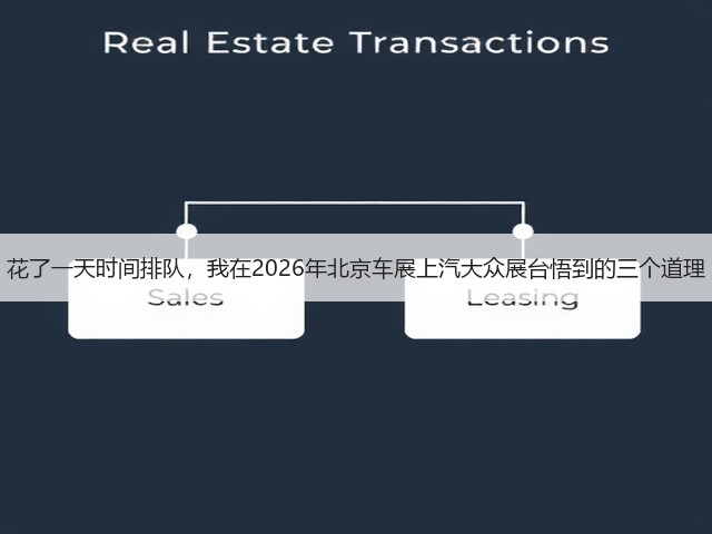 花了一天时间排队,我在2026年北京车展上汽大众展台悟到的三个道理(图2) 花了一天时间排队,我在2026年北京车展上汽大众展台悟到的三个道理(图2)