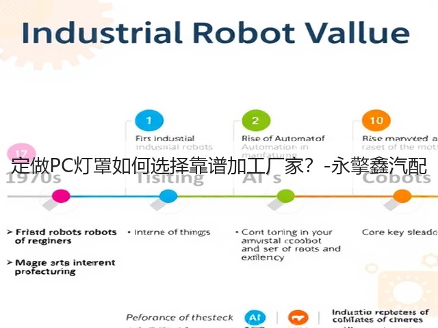 定做PC灯罩如何选择靠谱加工厂家?-永擎鑫汽配(图2) 定做PC灯罩如何选择靠谱加工厂家?-永擎鑫汽配(图2)