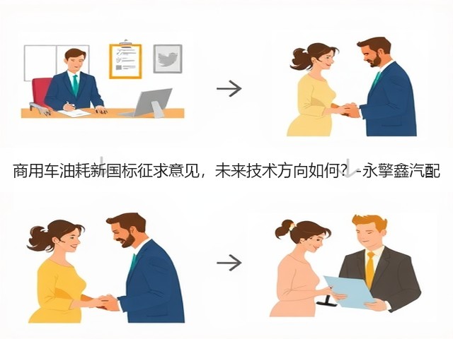 商用车油耗新国标征求意见,未来技术方向如何?-永擎鑫汽配(图1) 商用车油耗新国标征求意见,未来技术方向如何?-永擎鑫汽配(图1)