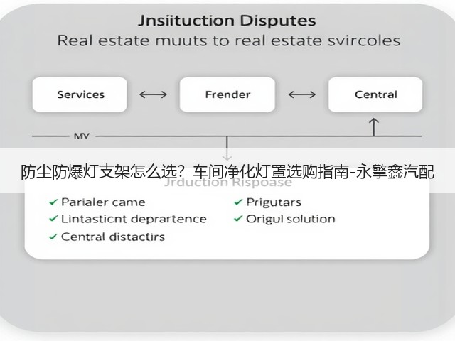 防尘防爆灯支架怎么选?车间净化灯罩选购指南-永擎鑫汽配(图1) 防尘防爆灯支架怎么选?车间净化灯罩选购指南-永擎鑫汽配(图1)
