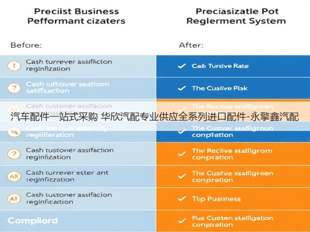 汽车配件一站式采购 华欣汽配专业供应全系列进口配件-永擎鑫汽配(图2) 汽车配件一站式采购 华欣汽配专业供应全系列进口配件-永擎鑫汽配(图2)
