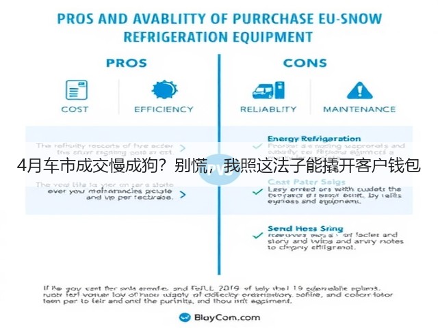 4月车市成交慢成狗?别慌,我照这法子能撬开客户钱包(图2) 4月车市成交慢成狗?别慌,我照这法子能撬开客户钱包(图2)