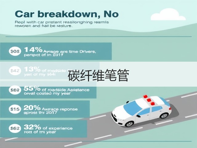 碳纤维笔管(图1) 碳纤维笔管(图1)