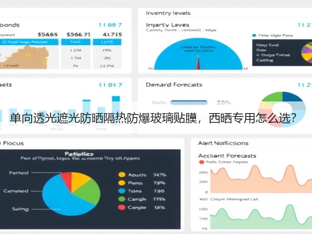 单向透光遮光防晒隔热防爆玻璃贴膜,西晒专用怎么选?(图1) 单向透光遮光防晒隔热防爆玻璃贴膜,西晒专用怎么选?(图1)