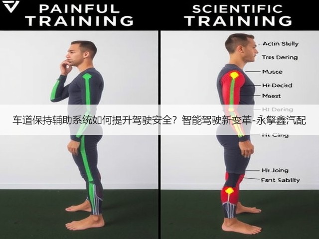 车道保持辅助系统如何提升驾驶安全?智能驾驶新变革-永擎鑫汽配(图1) 车道保持辅助系统如何提升驾驶安全?智能驾驶新变革-永擎鑫汽配(图1)