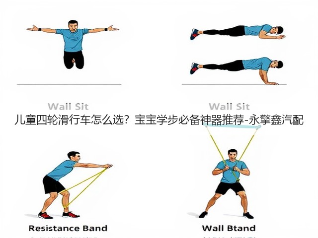 儿童四轮滑行车怎么选?宝宝学步必备神器推荐-永擎鑫汽配(图1) 儿童四轮滑行车怎么选?宝宝学步必备神器推荐-永擎鑫汽配(图1)