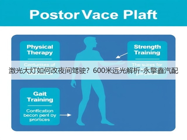 激光大灯如何改夜间驾驶?600米远光解析-永擎鑫汽配(图3) 激光大灯如何改夜间驾驶?600米远光解析-永擎鑫汽配(图3)