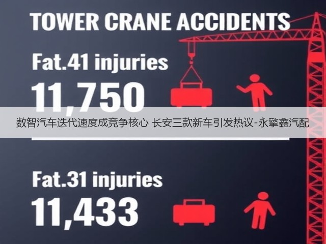 数智汽车迭代速度成竞争核心 长安三款新车引发热议-永擎鑫汽配(图2) 数智汽车迭代速度成竞争核心 长安三款新车引发热议-永擎鑫汽配(图2)