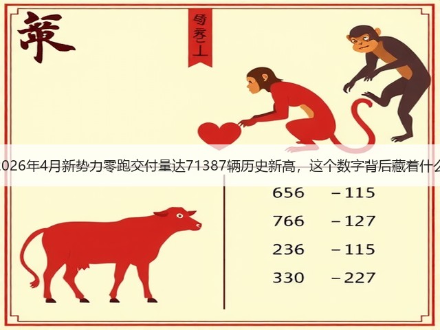 2026年4月新势力零跑交付量达71387辆历史新高，这个数字背后藏着什么(图1)