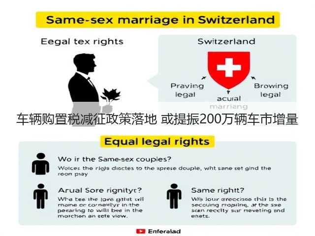 车辆购置税减征政策落地 或提振200万辆车市增量(图1) 车辆购置税减征政策落地 或提振200万辆车市增量(图1)
