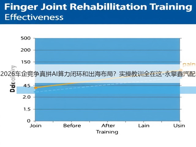 2026车企竞争真拼AI算力闭环和出海布局?实操教训全在这-永擎鑫汽配(图1) 2026车企竞争真拼AI算力闭环和出海布局?实操教训全在这-永擎鑫汽配(图1)