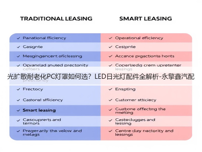 光扩散耐老化PC灯罩如何选？LED日光灯配件全解析-永擎鑫汽配