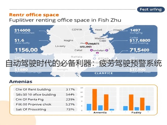 自动驾驶时代的必备利器：疲劳驾驶预警系统(图3)