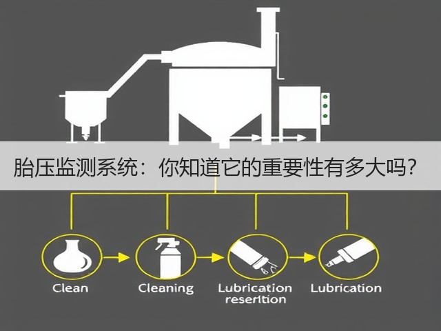 胎压监测系统:你知道它的重要性有多大吗?(图2) 胎压监测系统:你知道它的重要性有多大吗?(图2)