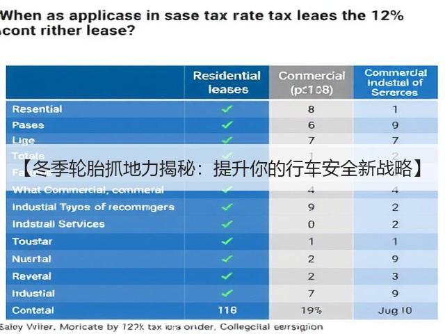 【冬季轮胎抓地力揭秘:提升你的行车安全新战略】(图1) 【冬季轮胎抓地力揭秘:提升你的行车安全新战略】(图1)