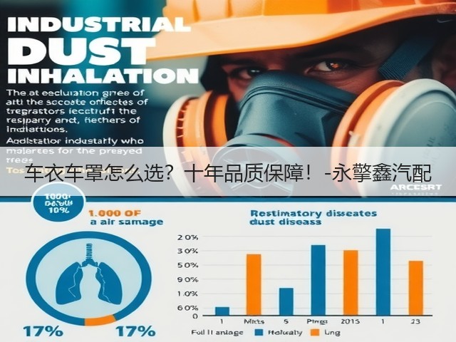 车衣车罩怎么选?十年品质保障!-永擎鑫汽配(图3) 车衣车罩怎么选?十年品质保障!-永擎鑫汽配(图3)