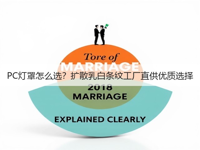 PC灯罩怎么选?扩散乳白条纹工厂直供优质选择(图2) PC灯罩怎么选?扩散乳白条纹工厂直供优质选择(图2)