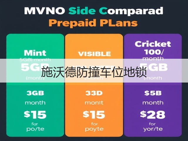 施沃德防撞车位地锁(图1) 施沃德防撞车位地锁(图1)