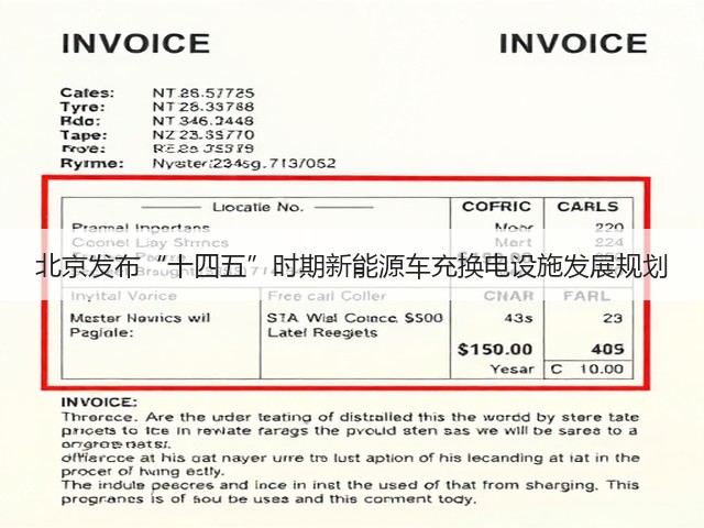 北京发布“十四五”时期新能源车充换电设施发展规划(图2) 北京发布“十四五”时期新能源车充换电设施发展规划(图2)