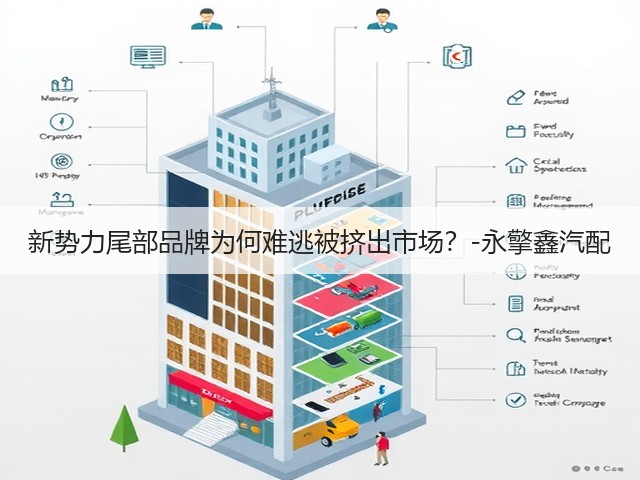 新势力尾部品牌为何难逃被挤出市场?-永擎鑫汽配(图2) 新势力尾部品牌为何难逃被挤出市场?-永擎鑫汽配(图2)